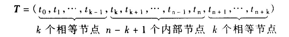 端点插值型节点向量